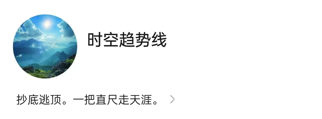 百年一人实战教学：时空趋势线视频解析（2024.12-2025.12）｜投资技术分析指南插图