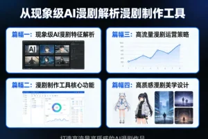 AI漫剧制作全解析：四大篇幅教你打造高流量高质感作品，掌握现象级漫剧工具与创作技巧