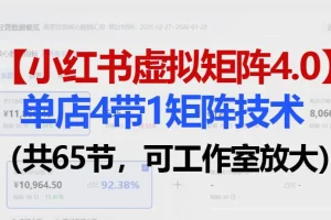 小红书虚拟矩阵4.0技术详解：单店4带1矩阵运营策略，65节课程助力工作室规模化增长