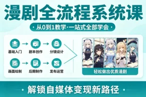 漫剧制作从0到1系统教学：一站式掌握全流程，轻松创作优质内容实现自媒体变现
