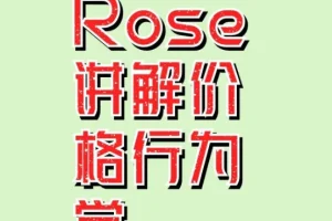 价格行为学（Price Action）详解：Rose教你读懂市场语言与交易信号
