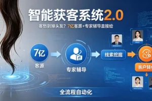 智能获客系统2.0：告别获客焦虑，7亿客源+专家辅导，实现从线索挖掘到转化的全流程自动化