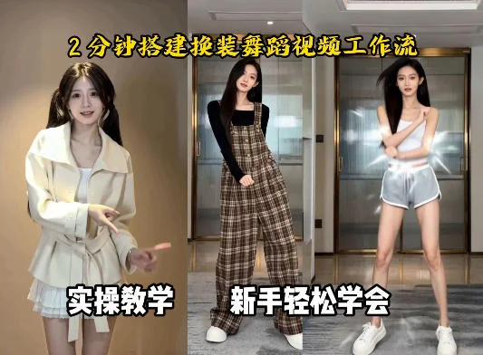 Coze工作流教程:从0到1制作《跳舞卡点换装视频》,两分钟快速完成全流程搭建插图 Coze工作流教程:从0到1制作《跳舞卡点换装视频》,两分钟快速完成全流程搭建插图