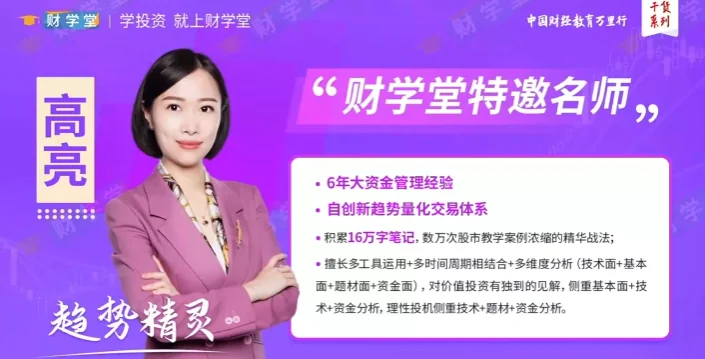 财学堂趋势题材交易法：34节视频课+指标，掌握热点题材成为闪亮之星插图