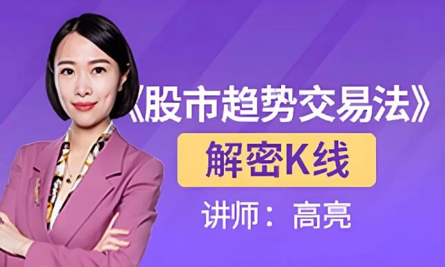 财学堂高亮老师K线视频课程：5集解密K线形态与实战技巧插图