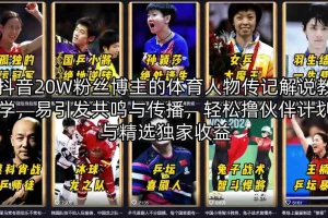 抖音20W粉丝博主亲授：体育人物传记解说教学，掌握共鸣技巧与传播策略，轻松参与伙伴计划获取独家收益