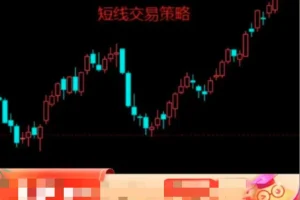 期货短线交易策略课程：0-10天高效交易方法与实战技巧