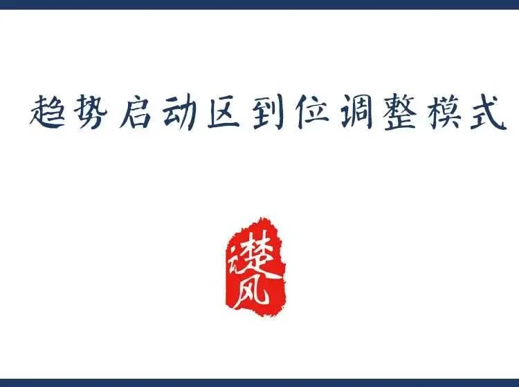 三易楚云风：趋势启动区调整到位，把握交易新时机插图