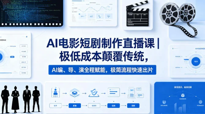 AI电影短剧制作直播课：低成本AI编导演，极简流程快速出片插图