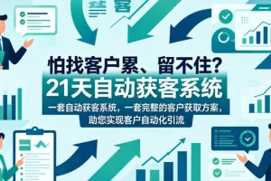 21天自动获客系统：轻松解决客户获取与留存难题，实现自动化引流方案【原创双语字幕】