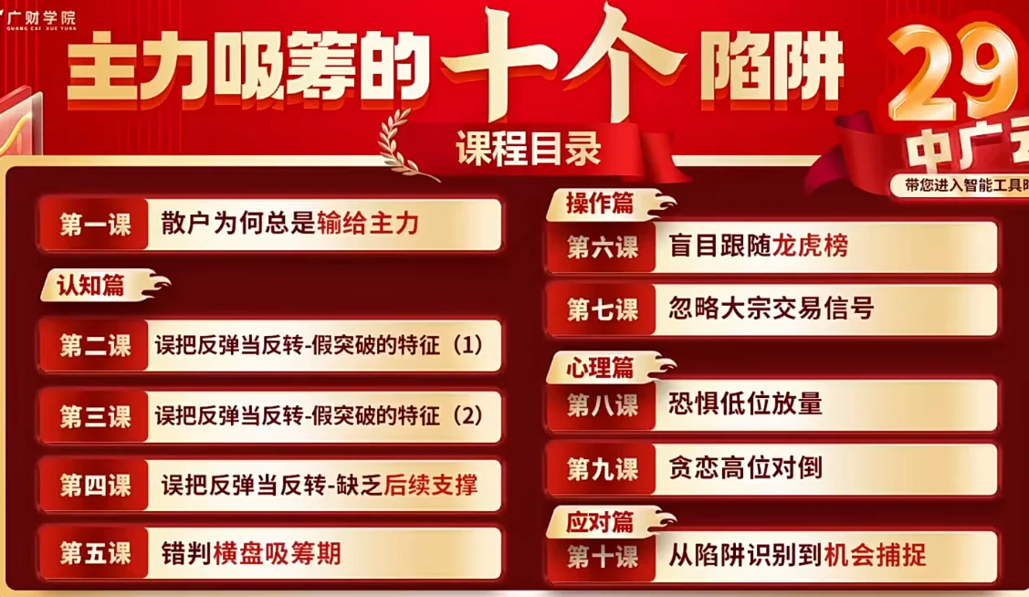刘琦老师寻龙私密圈：主力吸筹十大陷阱系统课与指标解析插图