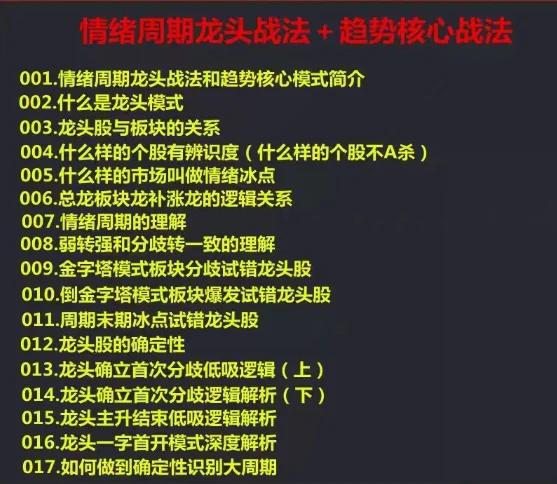 龙头战法狙击手：情绪周期与趋势核心22课视频教程插图
