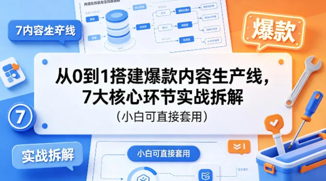 从0到1搭建爆款内容生产线：7大核心环节实战拆解（小白可复制）插图