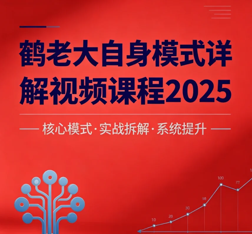 2025鹤老大交易模式详解：自身模式核心技巧与实战视频课程插图
