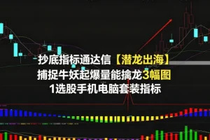 通达信【潜龙出海】抄底指标：3幅图+1选股，捕捉牛股起爆量能，手机电脑通用套装