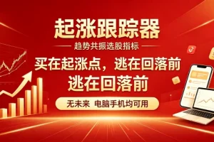 趋势共振选股指标:买在起涨点逃在回落前,电脑手机均适用