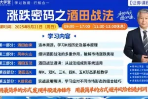 钱坤利乐老师战法体系7小时直播课（4集精讲）