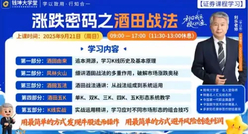钱坤利乐老师战法体系7小时直播课(4集精讲)插图 钱坤利乐老师战法体系7小时直播课(4集精讲)插图