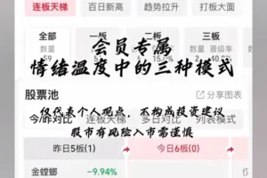 抖音义水北路会员内部短线课程：实战技巧与高效复盘指南
