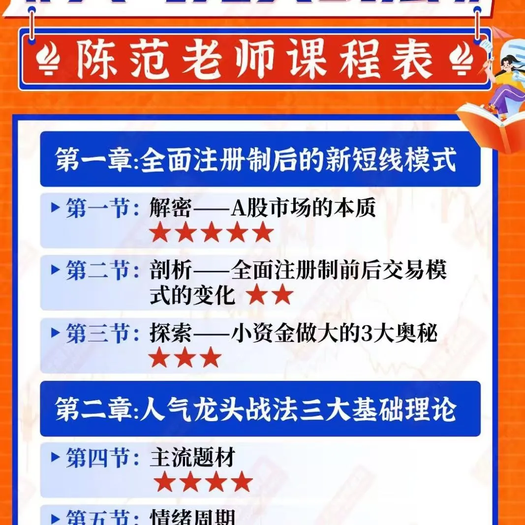 爱财社陈范人气龙头战法系统课：实战技巧与选股策略全解析插图
