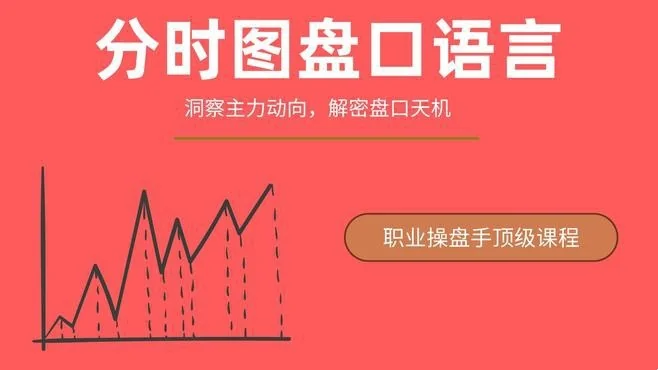 一飞金融：分时图盘口语言解析——主力操盘实战技巧课程插图