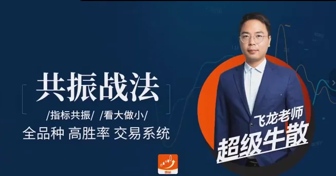 飞龙交易进阶课:掌握共振战法,提升交易胜率技巧插图 飞龙交易进阶课:掌握共振战法,提升交易胜率技巧插图