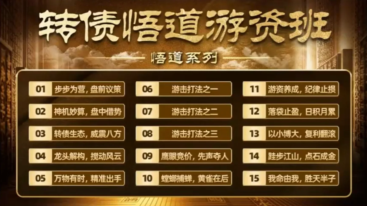 可转债投资课程:游资悟道系列与守正系列实战精讲插图 可转债投资课程:游资悟道系列与守正系列实战精讲插图