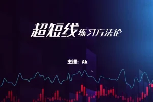 外汇黄金AK超短线交易实战方法 | 高效策略与技巧解析