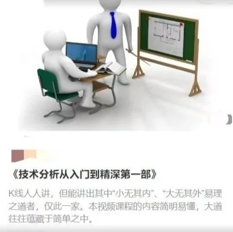K线技术分析入门到精通:莫大仙岳居详解K线实战技巧插图 K线技术分析入门到精通:莫大仙岳居详解K线实战技巧插图