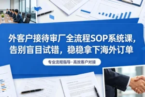外贸客户接待与审厂全流程SOP系统课：高效拿下海外订单的实战指南