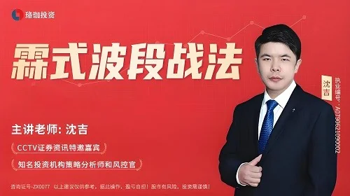 零基础学炒股:沈吉霖式波段战法实战入门指南插图 零基础学炒股:沈吉霖式波段战法实战入门指南插图