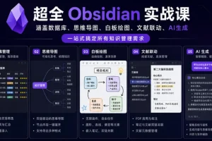 Obsidian实战课:数据库+思维导图+白板绘图+文献联动+AI生成,一站式知识管理全攻略