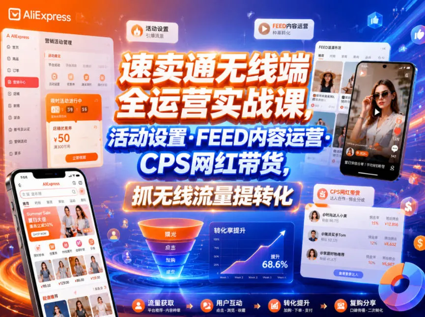 速卖通无线端运营实战：活动设置、FEED内容与CPS网红带货，提升流量转化技巧插图