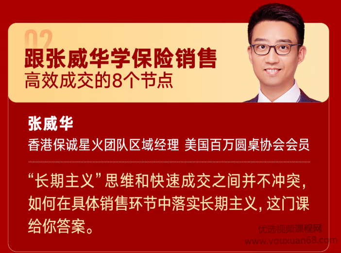 跟张威华学保险销售：高效成交的8个节点