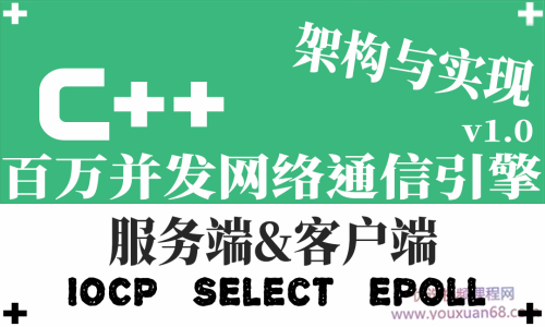 C++百万并发网络通信引擎架构与实现视频课程 （服务端、客户端、跨平台...