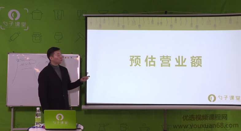 【选址策略】如何估算餐厅最佳营业面积