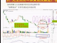 高青松第19期炒股战法教学视频合集（9集）