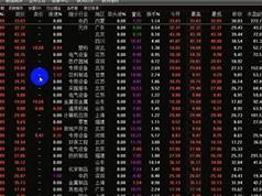 跟三季老师学《炒股必胜思维》经典视频讲座（19集）