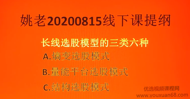 量学讲堂姚工视频2020年版815线下特训班全集 14视频