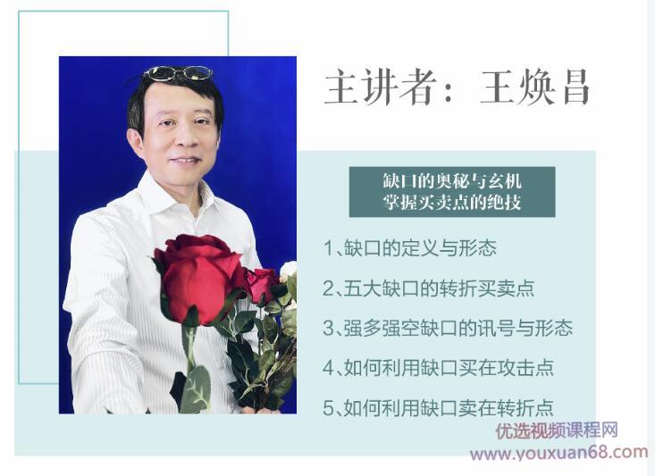 2020年爱股轩王焕昌双十一缺口的奥秘与玄机掌握买卖点的绝技