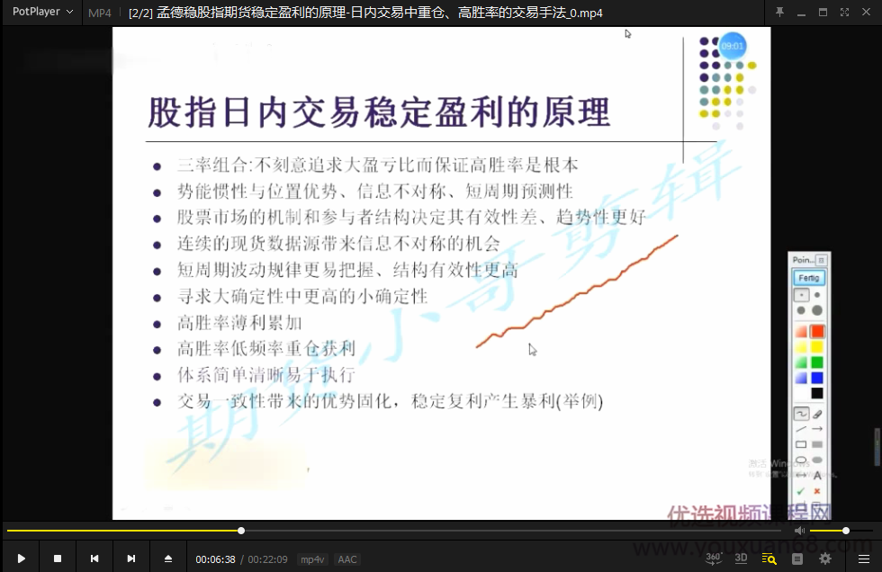 孟德稳股指期货稳定盈利的原理-日内交易中重仓、高胜率的交易手法