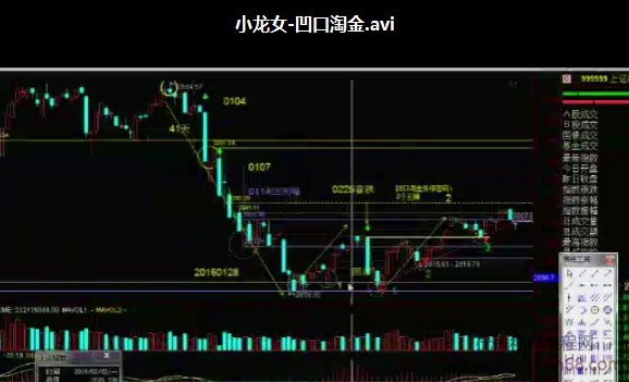 小龙女凹口淘金视频课