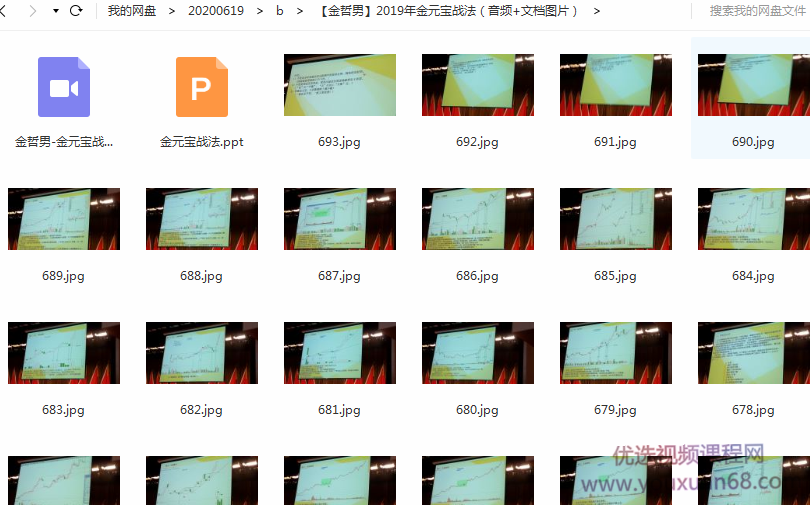 2019年金哲男金元宝战法（音频+文档图片）