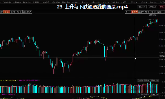 炒股零基础入门教程-快速入门课程【实盘】