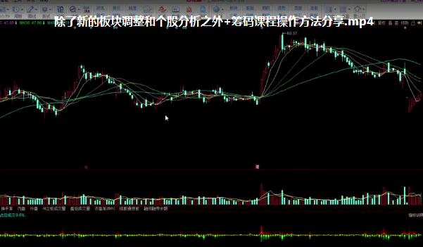 【西门吹雪】西门筹码实战课-稳定盈利利器 视频
