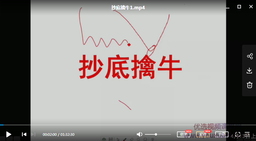 刘军2019四期 抄底擒牛（7视频）