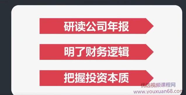 华尔街见闻丨财务选股训练营