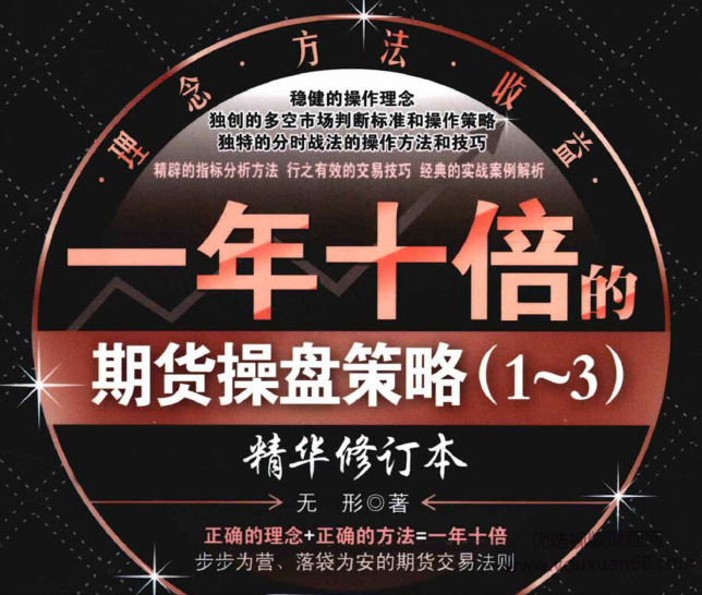 无形期货实战系列 一年十倍的期货操盘策略 1-6 高清电子书