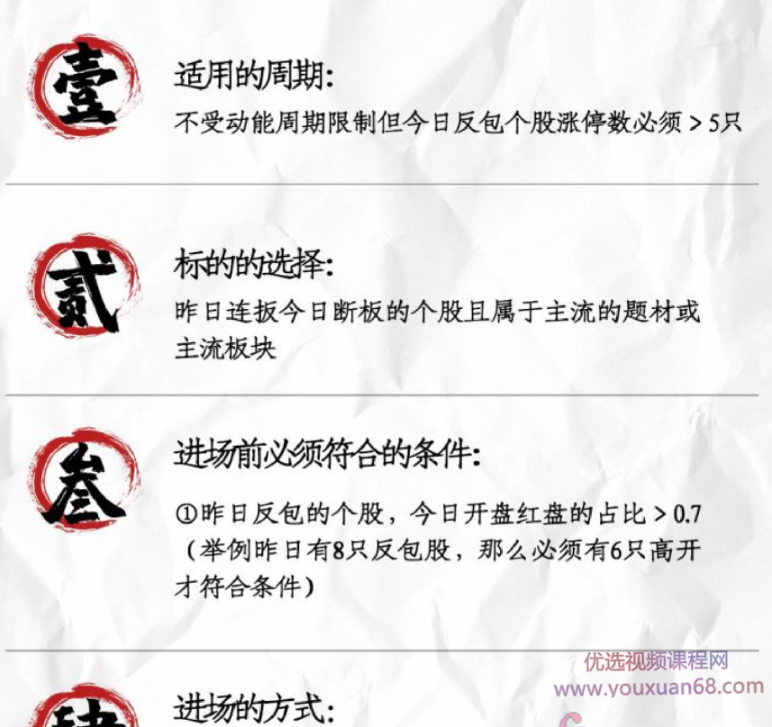 轩辕班第九期：反包战法+龙首阴战法+超跌反弹战法+7月13日-7月17日高阶...