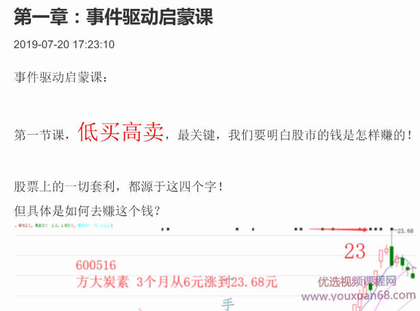玉罗事件驱动训练营系列炒股教程 PDF文档43篇
